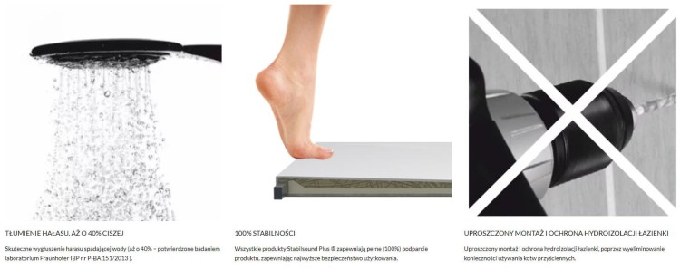 Brodzik kwadratowy PROTOS GREY Stone 90x90 Schedpol Schedline, szary