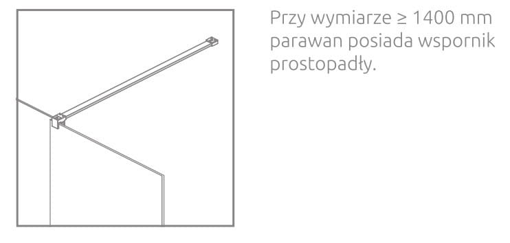 Parawan nawannowy Furo Brushed Copper PND II Radaway lewy miedź