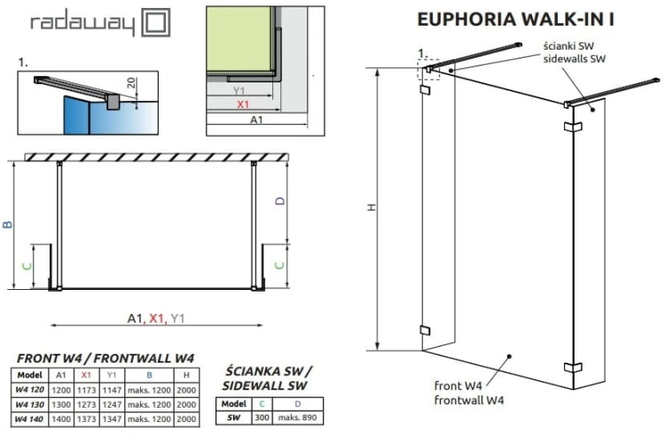 Kabina Radaway Euphoria walk-in I 140x200 szkło przejrzyste