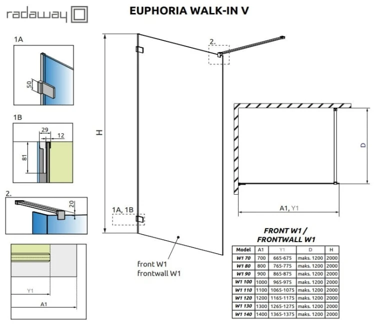Kabina Radaway Euphoria walk-in V 120x200 szkło przejrzyste