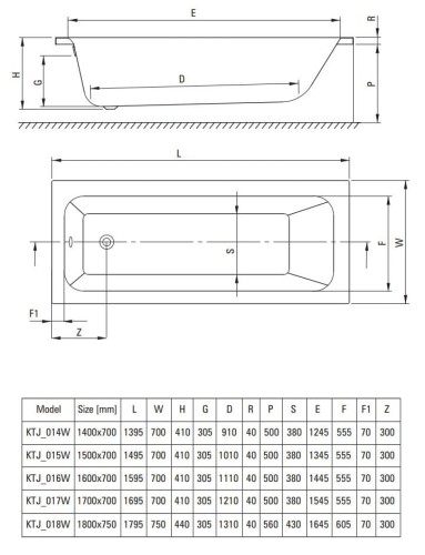 Wanna akrylowa biała do zabudowy 180x75 Prizma Deante