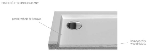 Brodzik prostokątny Teos F 210x90 Radaway cementowy