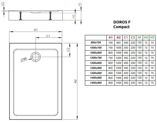 Brodzik prostokątny Radaway Doros F Compact 140x90