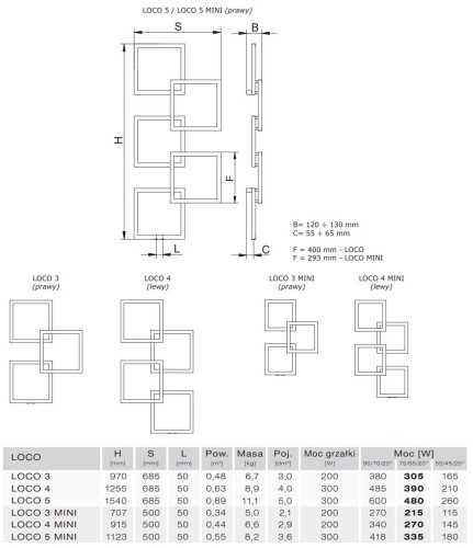 Grzejnik łazienkowy dekoracyjny Radeco Loco 3 Mini 70,7x50cm