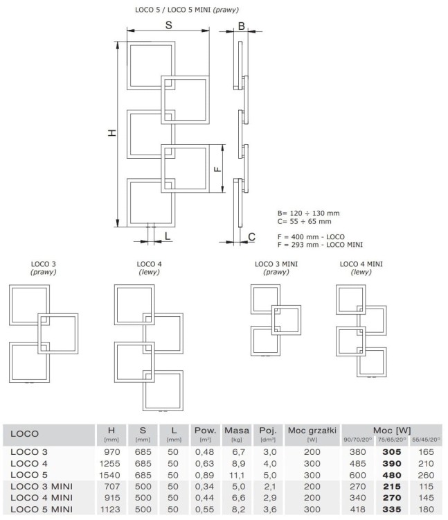 Grzejnik łazienkowy dekoracyjny Radeco Loco 4 Mini 91,5x50cm
