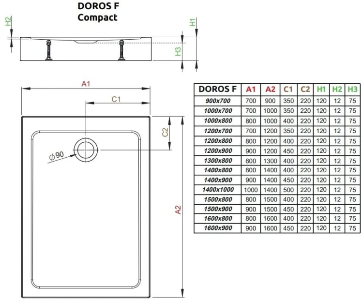 Brodzik prostokątny Radaway Doros F Compact 150x90