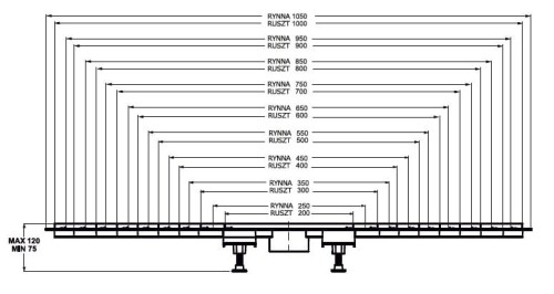 Odpływ liniowy 100 cm Canalissima DoubleFace Bonomini