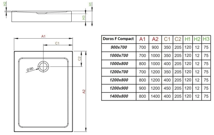 Brodzik prostokątny Radaway Doros F Compact 140x80 Stone antracytowy