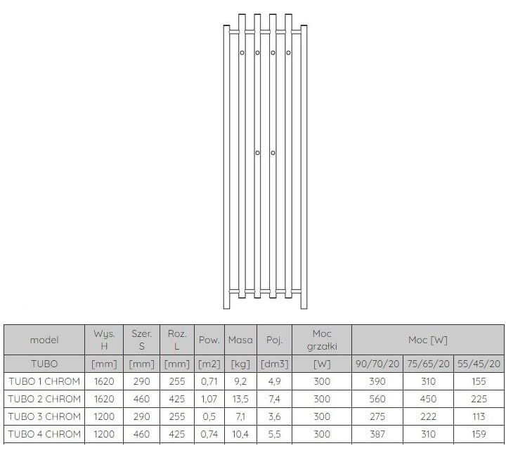 Grzejnik łazienkowy dekoracyjny Radeco Tubo 3 120x29cm chrom