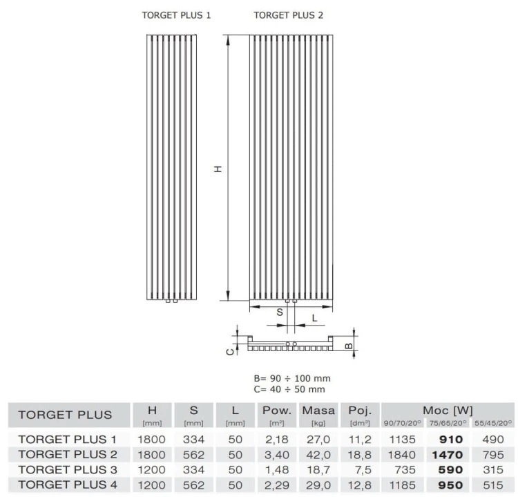 Grzejnik łazienkowy dekoracyjny Radeco Torget PLUS 1 180x33,4cm kolor czarny, Merkury 7
