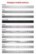 Odpływ liniowy z flanszą Kesmet 100 cm z rusztem Wave