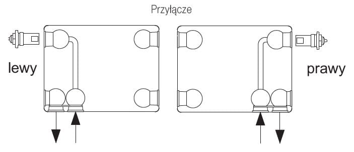Grzejnik pokojowy dekoracyjny Radeco Point S 500 6/22 50x100cm biały