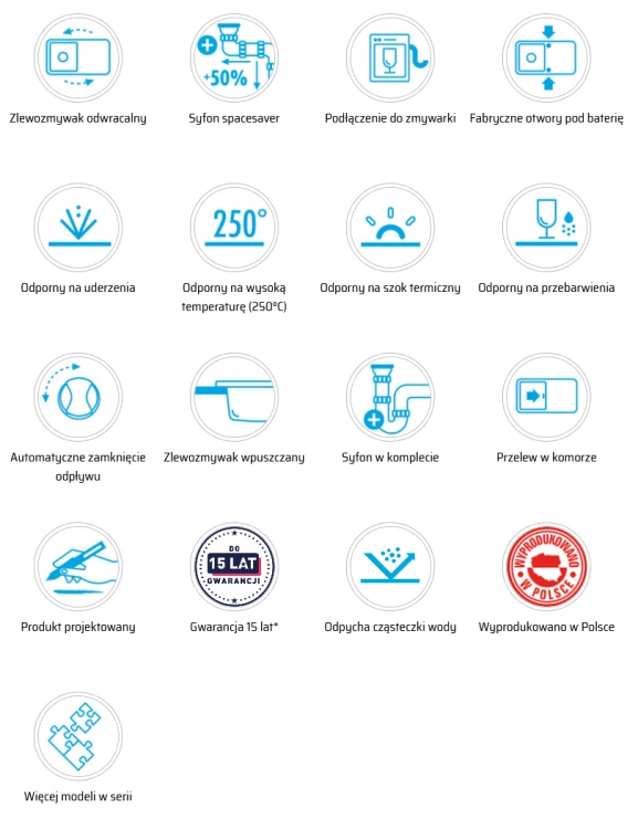 Deante Andante Zlewozmywak 1,5-komorowy z ociekaczem - antracyt