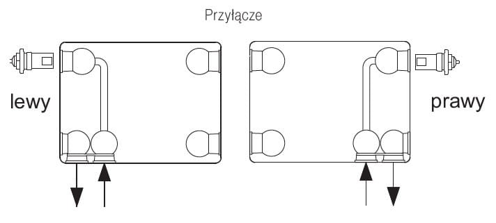 Grzejnik pokojowy dekoracyjny Radeco Point P 500 13/22 50x200cm biały