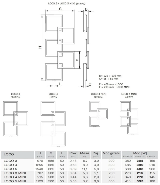 Grzejnik łazienkowy dekoracyjny Radeco Loco 4 125,5x68,5cm
