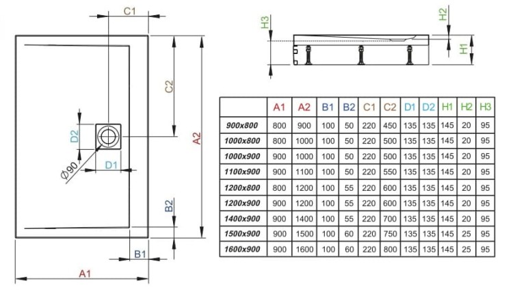 Brodzik prostokątny Radaway Argos D z nóżkami 120x80x14,5x2