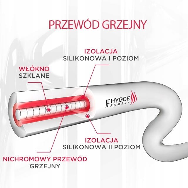 Grzejnik elektryczny suchy HF Greenwich 57x43 czarny mat Hygge Family