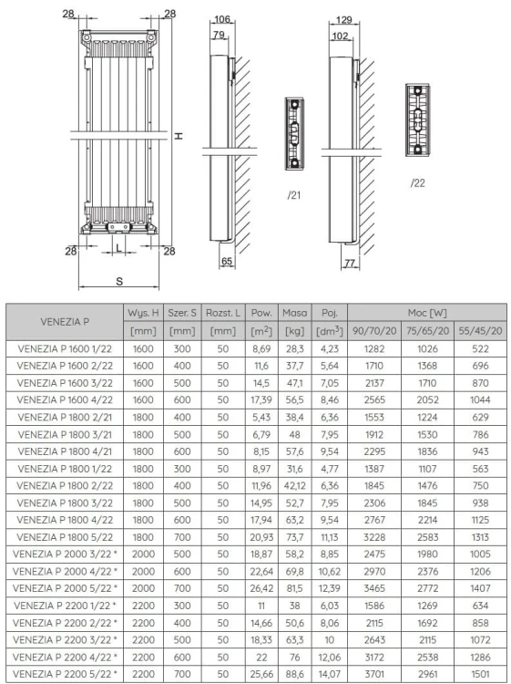 Grzejnik łazienkowy pokojowy dekoracyjny Radeco Venezia P 1600 2/22 160x40cm biały
