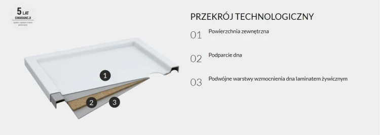 Brodzik prostokątny Sharper 80x100 Schedpol Schedline, biały
