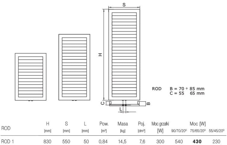 Grzejnik łazienkowy dekoracyjny Radeco Rod 1 83x55cm