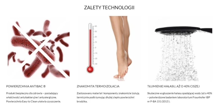 Brodzik prostokątny ESTIMA 80x140 Schedpol Schedline, biały