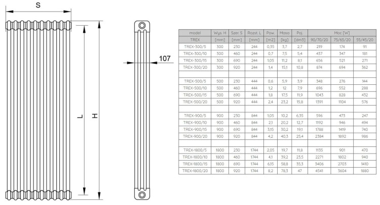 Grzejnik dekoracyjny Radeco Trex-500/5 50x23cm