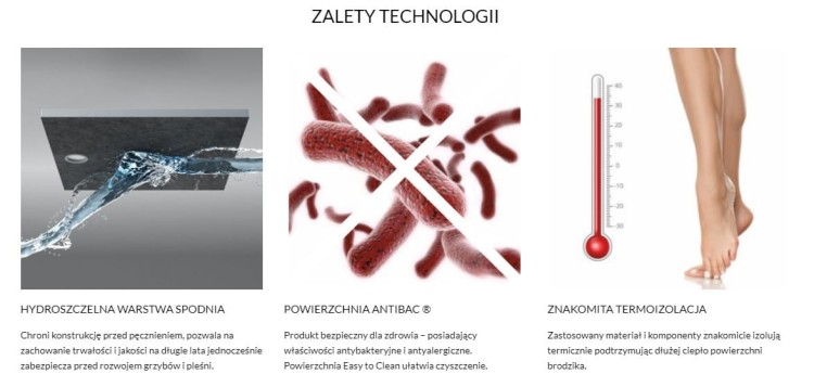 Brodzik kwadratowy LIBRA Smooth White 90x90 Schedpol Schedline, biały