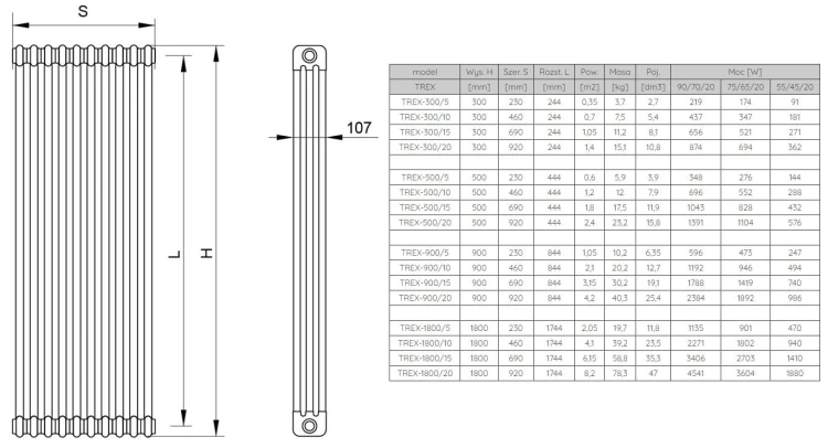 Grzejnik dekoracyjny Radeco Trex-1800/10 180x46cm