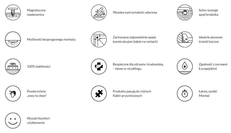 Brodzik półokrągły FAVORY PLUS 90x90 Schedpol Schedline, biały + syfon
