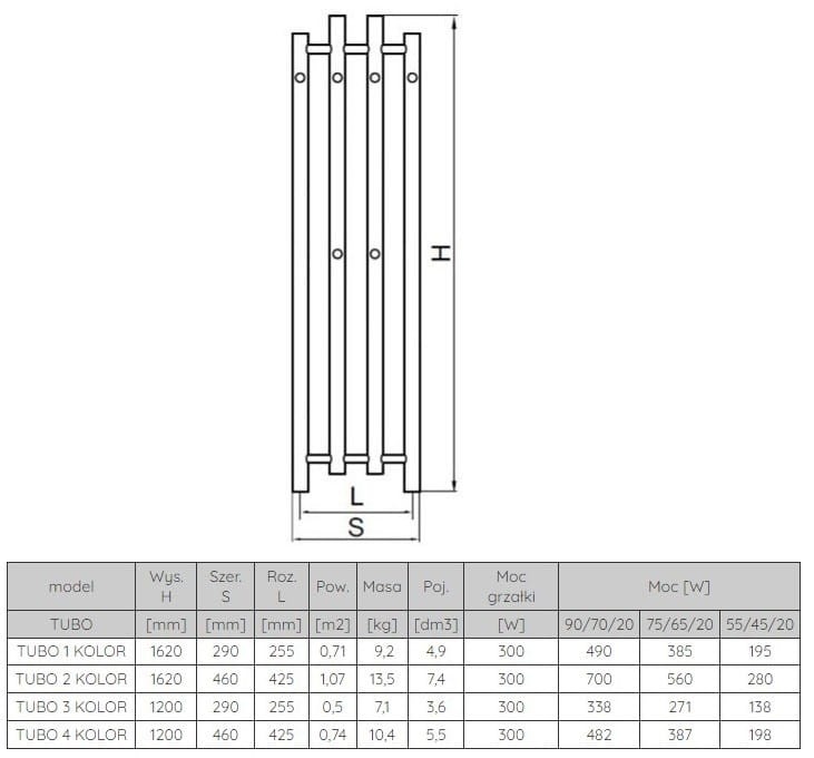 Grzejnik łazienkowy dekoracyjny Radeco Tubo 4 120x46cm kolor