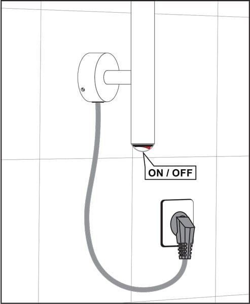 Suszarka elektryczna grzejnik Triada 500 Sunerzha
