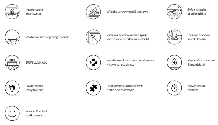 Brodzik prostokątny ESTIMA 80x120 Schedpol Schedline, biały