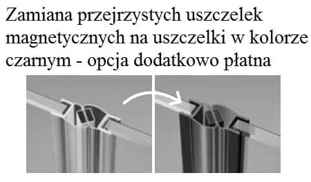 Drzwi Radaway Nes 8 Black DWD I 95x200 przejrzyste 55L+40R