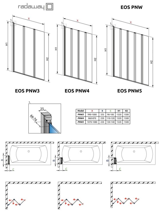 Parawan nawannowy RADAWAY Eos PNW5 107x152 szkło przejrzyste