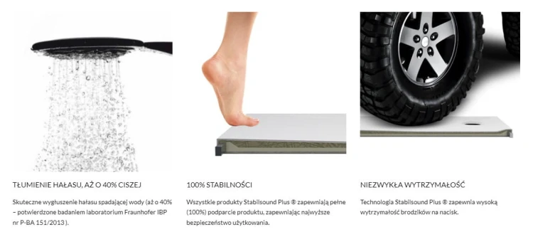 Brodzik półokrągły LIBRA Anthracite Stone 80x80 Schedpol Schedline, antracyt