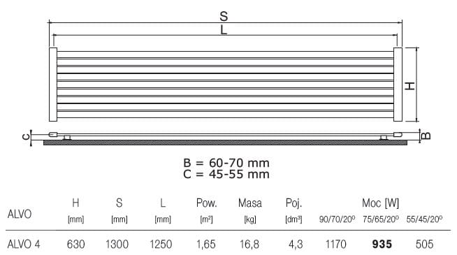 Grzejnik łazienkowy dekoracyjny Radeco Alvo 4 63x130cm