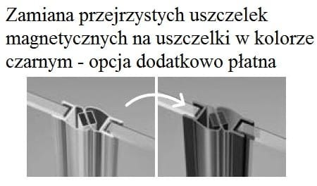 Drzwi Radaway Nes 8 Black DWD I 85x200 przejrzyste 50L+35R