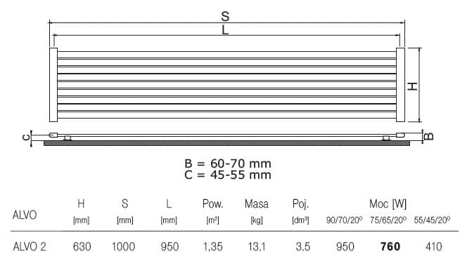Grzejnik łazienkowy dekoracyjny Radeco Alvo 2 63x100cm
