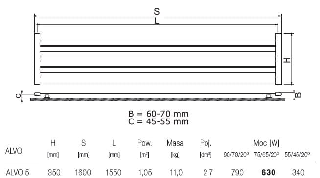 Grzejnik łazienkowy dekoracyjny Radeco Alvo 5 35x160cm