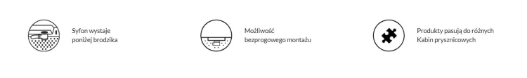 Brodzik prostokątny Sharper 75x90 Schedpol Schedline, biały