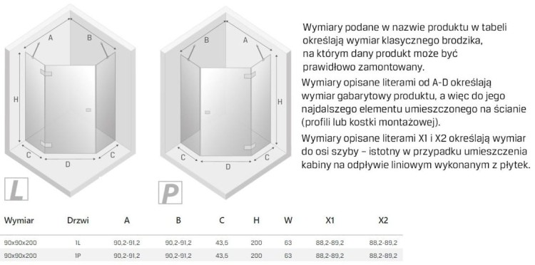 Kabina pięciokątna New Trendy Eventa Gold Shine 90x90x200 lewa