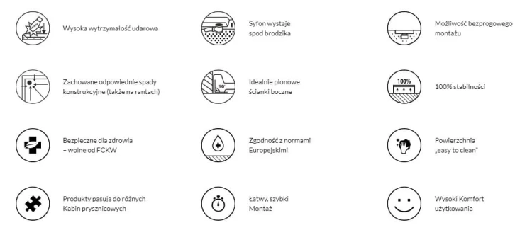 Brodzik półokrągły LIBRA Anthracite Stone 80x80 Schedpol Schedline, antracyt