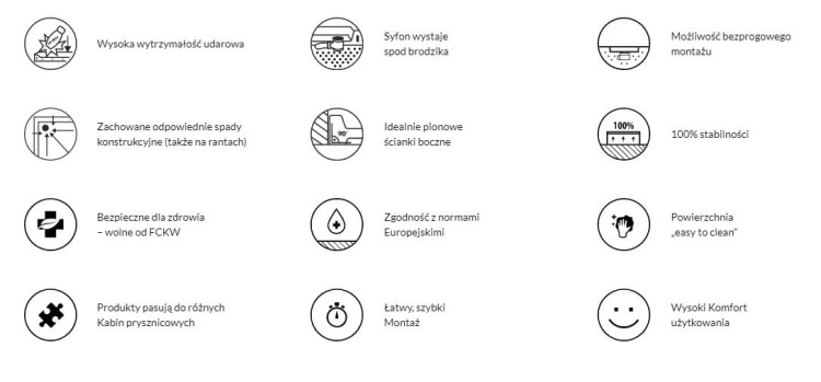 Brodzik kwadratowy LIBRA Smooth White 90x90 Schedpol Schedline, biały