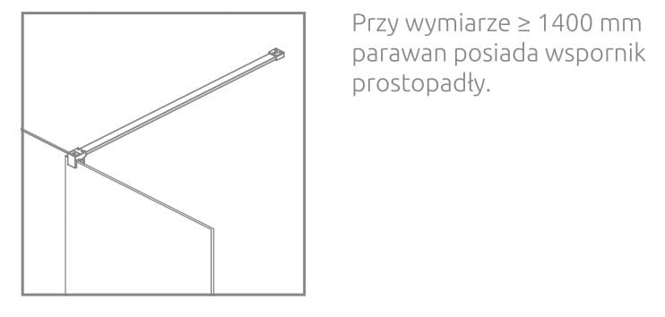 Parawan nawannowy Furo PND II 180x150 Radaway chrom lewy